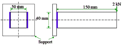 GATE Past Year Questions: Bolted, Riveted & Welded Joint | Design of Machine Elements - Mechanical Engineering