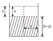 GATE Past Year Questions: Thin Cylinders | Strength of Materials (SOM) - Mechanical Engineering