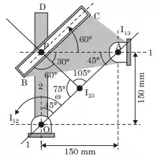 GATE Past Year Questions: Kinematics of Mechanisms | Theory of Machines (TOM) - Mechanical Engineering