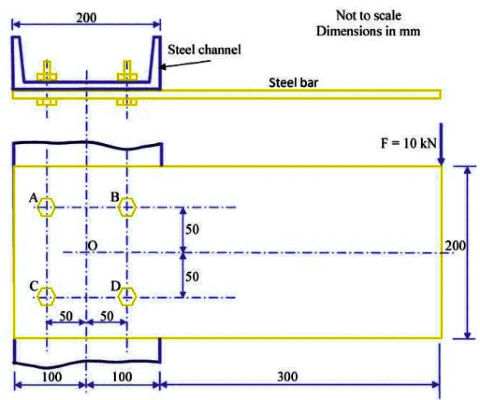 GATE Past Year Questions: Bolted, Riveted & Welded Joint | Design of Machine Elements - Mechanical Engineering