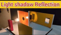 NCERT Summary: Light, Shadow & Reflection | NCERT Video Summary: Class 6 to Class 12 (English) - UPSC