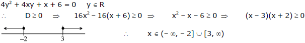 Examples: Quadratic Equations | Mathematics (Maths) for JEE Main & Advanced