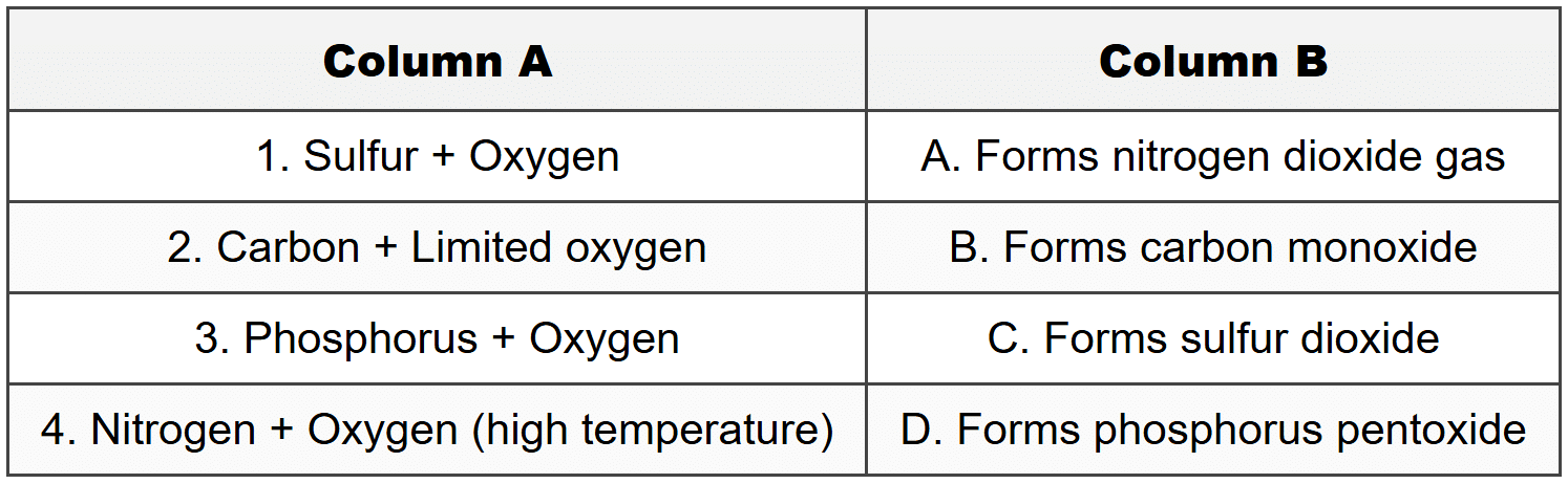Section C: Match the Column