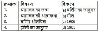 Worksheet: गोल | Worksheets with Solutions for Class 6