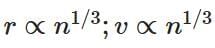 NEET Previous Year Questions (2014-2025): Atoms | Physics Class 12