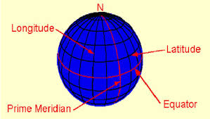 Unit Test(Solutions): Locating Places on the Earth | Social Studies for Class 6