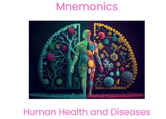 Mnemonics: Human Health & Diseases | Biology Class 12 - NEET