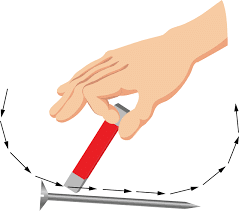 Unit Test(Solutions): Exploring Magnets | Science for Class 6