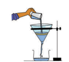 Class 5 Science - Air and Water - CBSE Worksheets Solutions - 1