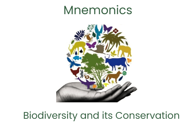 Mnemonics: Biodiversity and its Conservation | Biology Class 12 - NEET