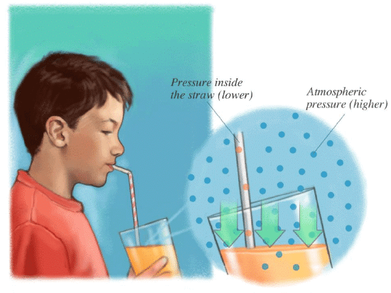 Class 5 Science - Air and Water - CBSE Worksheets Solutions - 1