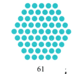 Unit Test(Solutions): Patterns in Mathematics | Mathematics for Class 6