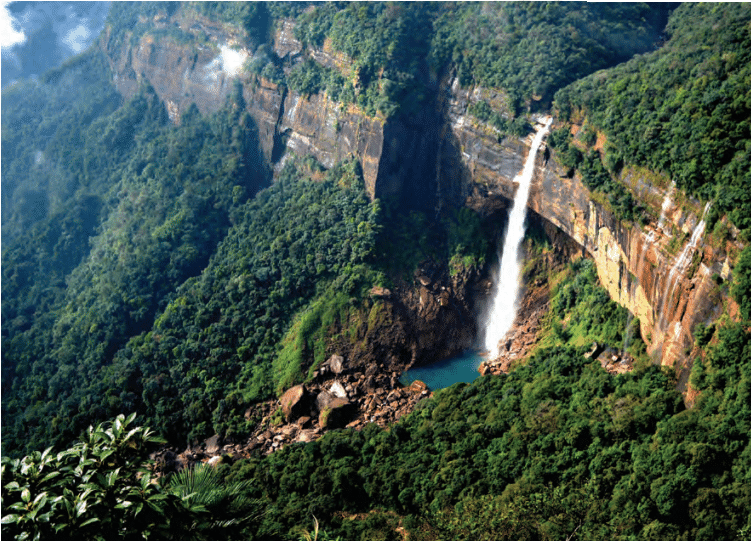 Landforms and Life Chapter Notes | Social Studies (SST) Class 6