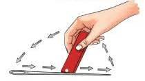 Unit Test(Solutions): Exploring Magnets | Science for Class 6