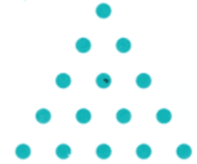 Unit Test(Solutions): Patterns in Mathematics | Mathematics for Class 6