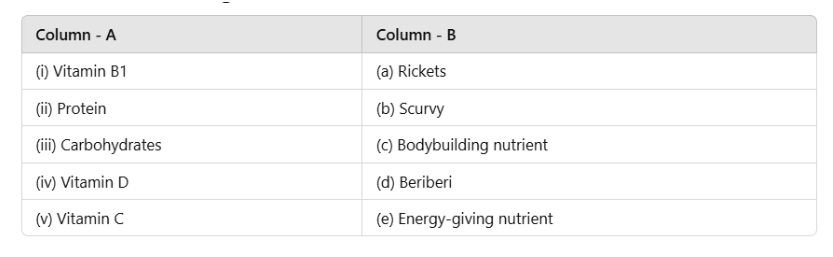Class 5 Science - Food Nutrition Health and Diseases - CBSE Worksheets - 1
