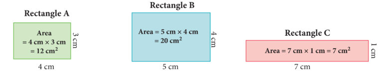 Class 5 Maths Practice Question Answers - Area and Perimeter
