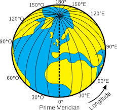 Unit Test(Solutions): Locating Places on the Earth | Social Studies for Class 6