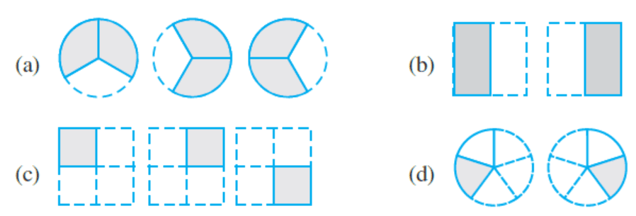 Unit Test(Solutions): Fractions and Decimals | Mathematics (Maths) Class 7 (Old NCERT)