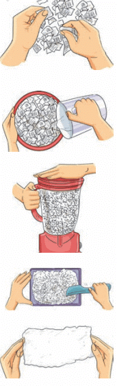 NCERT Solutions for Class 4 EVS Chapter 8 - How Things are Made