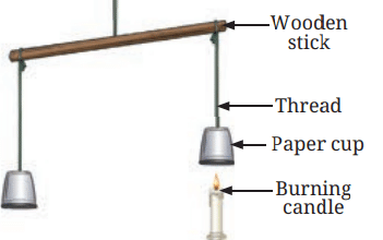 Heat Transfer in Nature Class 7 Notes Science Chapter 7 Free PDF
