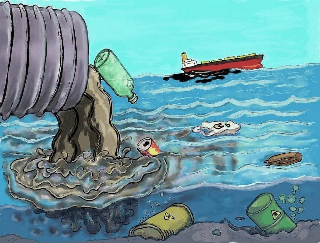 Our Environment (Part 1) Class 5 Notes Science
