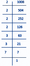 Unit Test ( Solutions): Square and Square Roots | Mathematics (Maths) Class 8