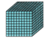 Unit Test(Solutions): Patterns in Mathematics | Mathematics for Class 6