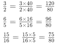 Unit Tests(Solutions): Rational Numbers | Mathematics (Maths) Class 8