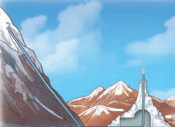 Heat Transfer in Nature Class 7 Notes Science Chapter 7 Free PDF