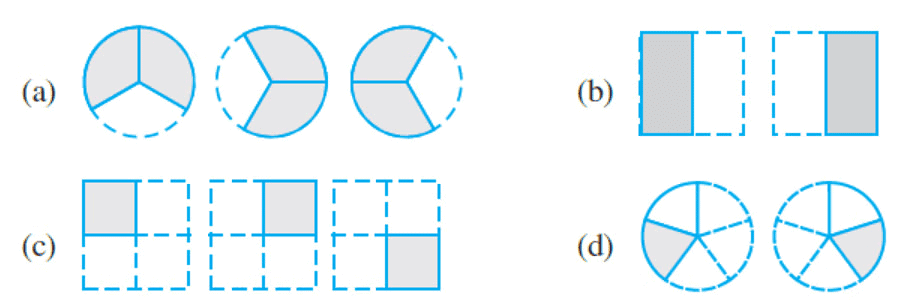 Unit Test: Fractions and Decimals