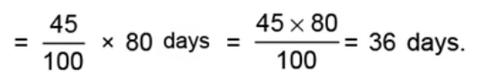 Percentages Class 5 Notes Maths
