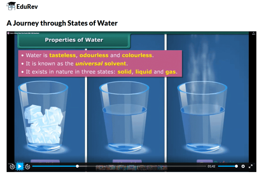 How to Prepare for Science Class 6 | How To Study For Class 6