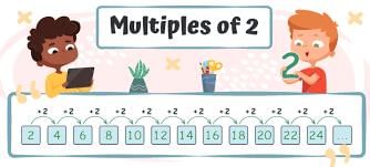 Factors and Common Factors | Year 5 Mathematics