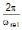 Circular Motion, Chapter Notes, Class 11, Physics (IIT-JEE & AIPMT)