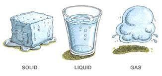 Class 5 Science - Air and Water - CBSE Worksheets Solutions - 2