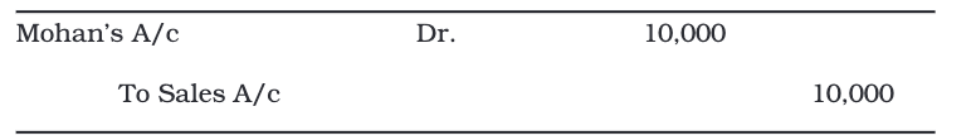 Trial Balance and Rectification of Errors Chapter Notes | Accountancy Class 11 - Commerce
