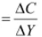 NCERT Solutions for Class 12 Economics - Determination of Income and Employment