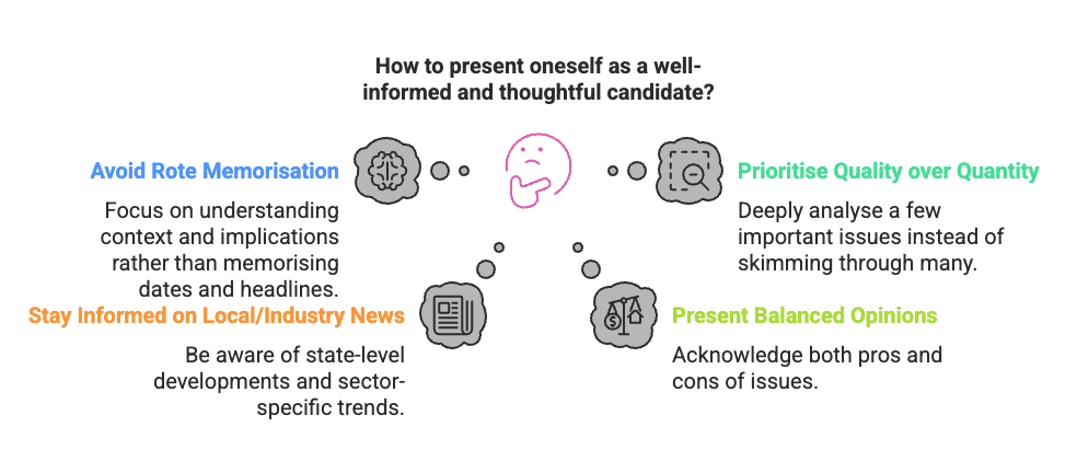 How to Prepare for Current Affairs in CAT Interviews: A Strategic Guide | CAT Interview Preparation Guide