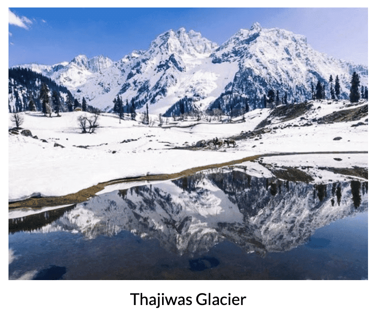 Class 7 English Unit 3 Short and Long Answer Questions - North, South, East, West
