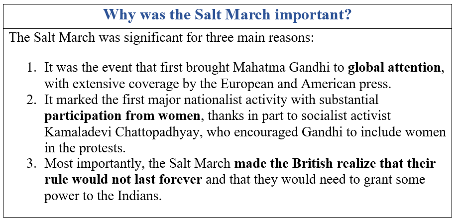 Importance of Salt (Dandi) March