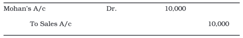 Trial Balance and Rectification of Errors Chapter Notes | Accountancy Class 11 - Commerce