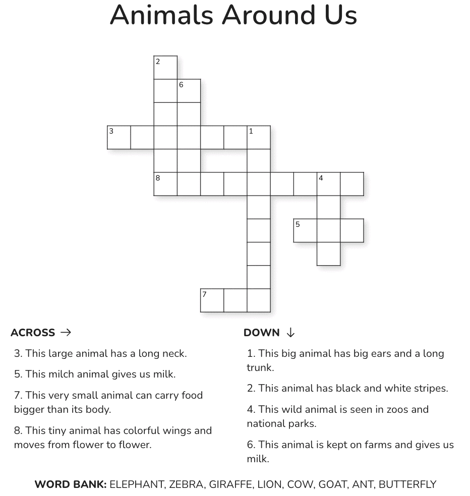 Animals Around Us Class 1 Notes EVS