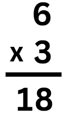 Multiplication Class 2 Notes Maths