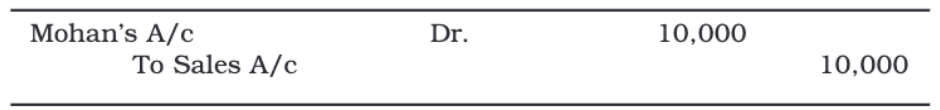 Trial Balance and Rectification of Errors Chapter Notes | Accountancy Class 11 - Commerce