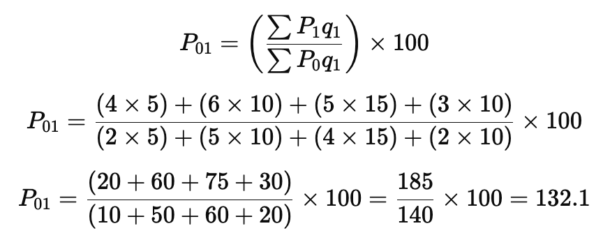 Index Numbers Class 11 Economics