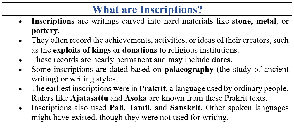 What are Inscriptions?