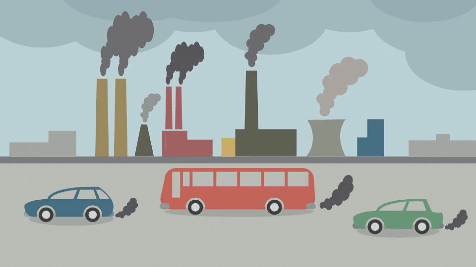 Notes: Pollution | Science Olympiad for Class 5