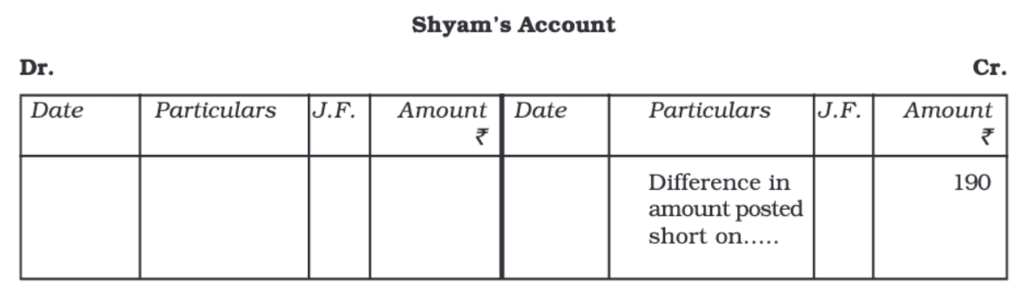 Trial Balance and Rectification of Errors Chapter Notes | Accountancy Class 11 - Commerce