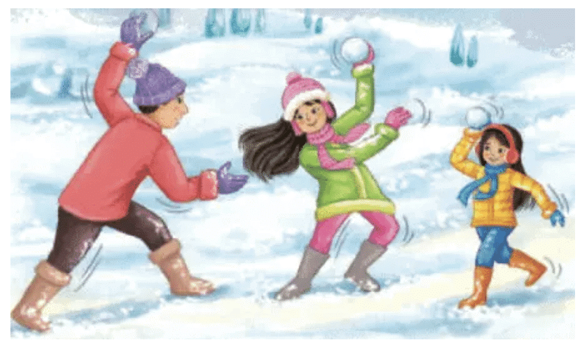 Class 7 English Unit 3 Very Short Questions - North, South, East, West